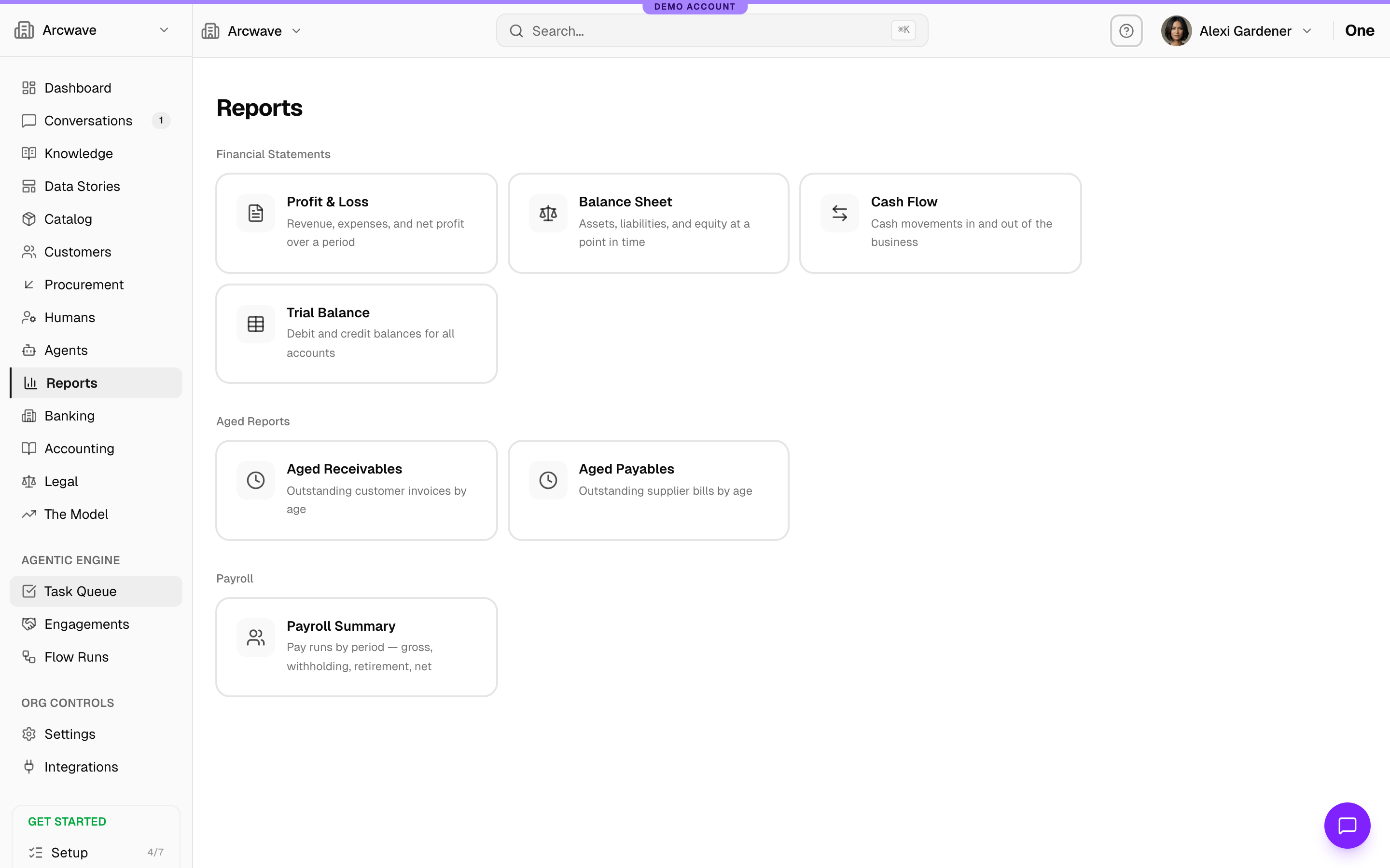 Reports and forecasts on tap